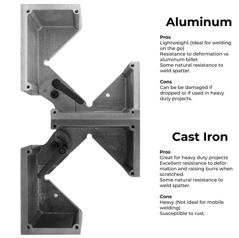 PR Maskin - MAGIC SQUARE ALUMINIUM 3