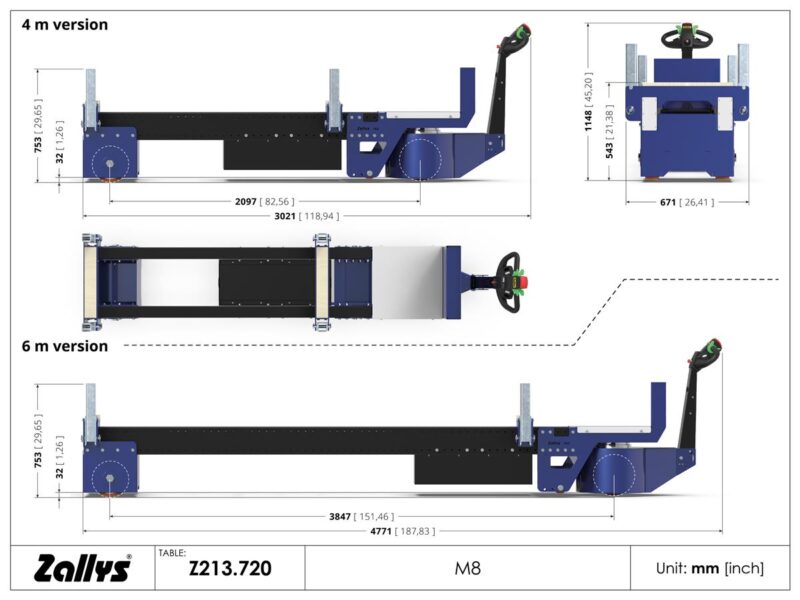 PR Maskin - Z213.720 3 4