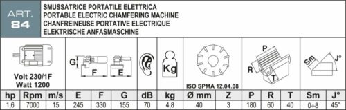 PR Maskin - art.84 electric portable bevelling machine g636