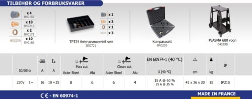 PR Maskin - k25tilbehor