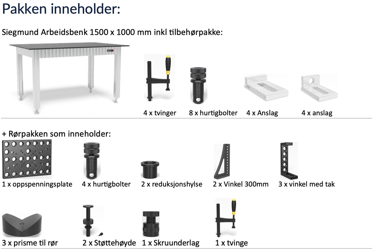 PR Maskin - v02 BC378AECBA375054316B47508A3772A0