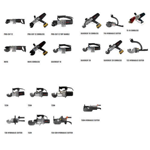 Hydrauliske armeringskuttere og stangkuttere for armeringsjern og stålstenger