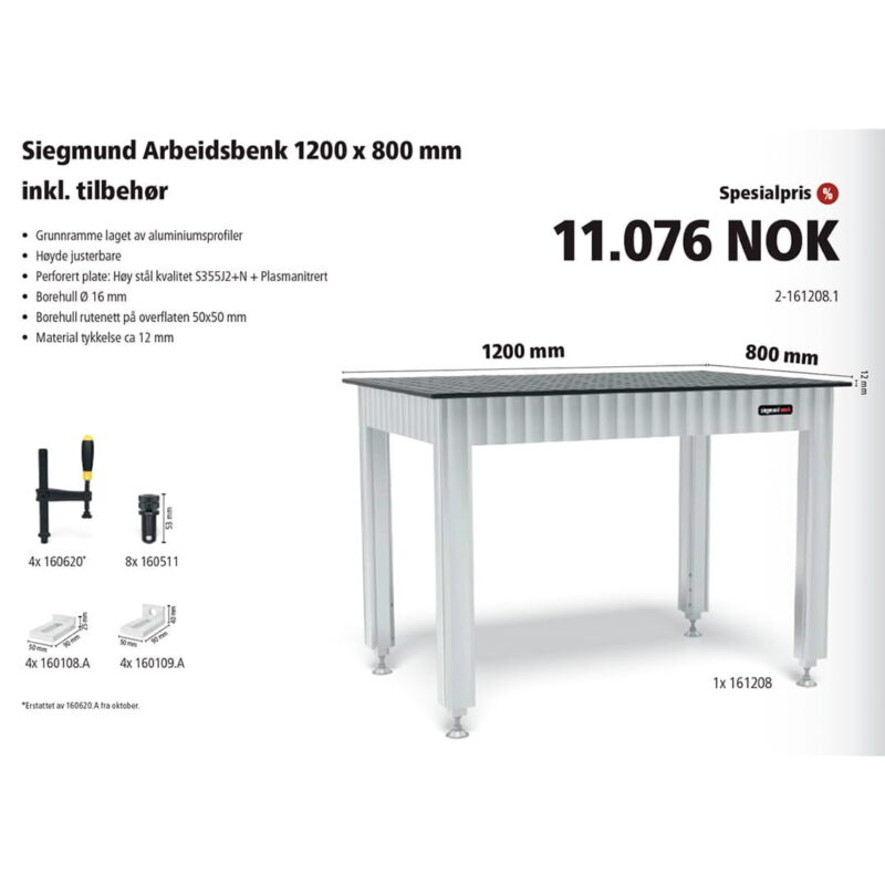 PR Maskin - arbeidsbord 1200x800 1