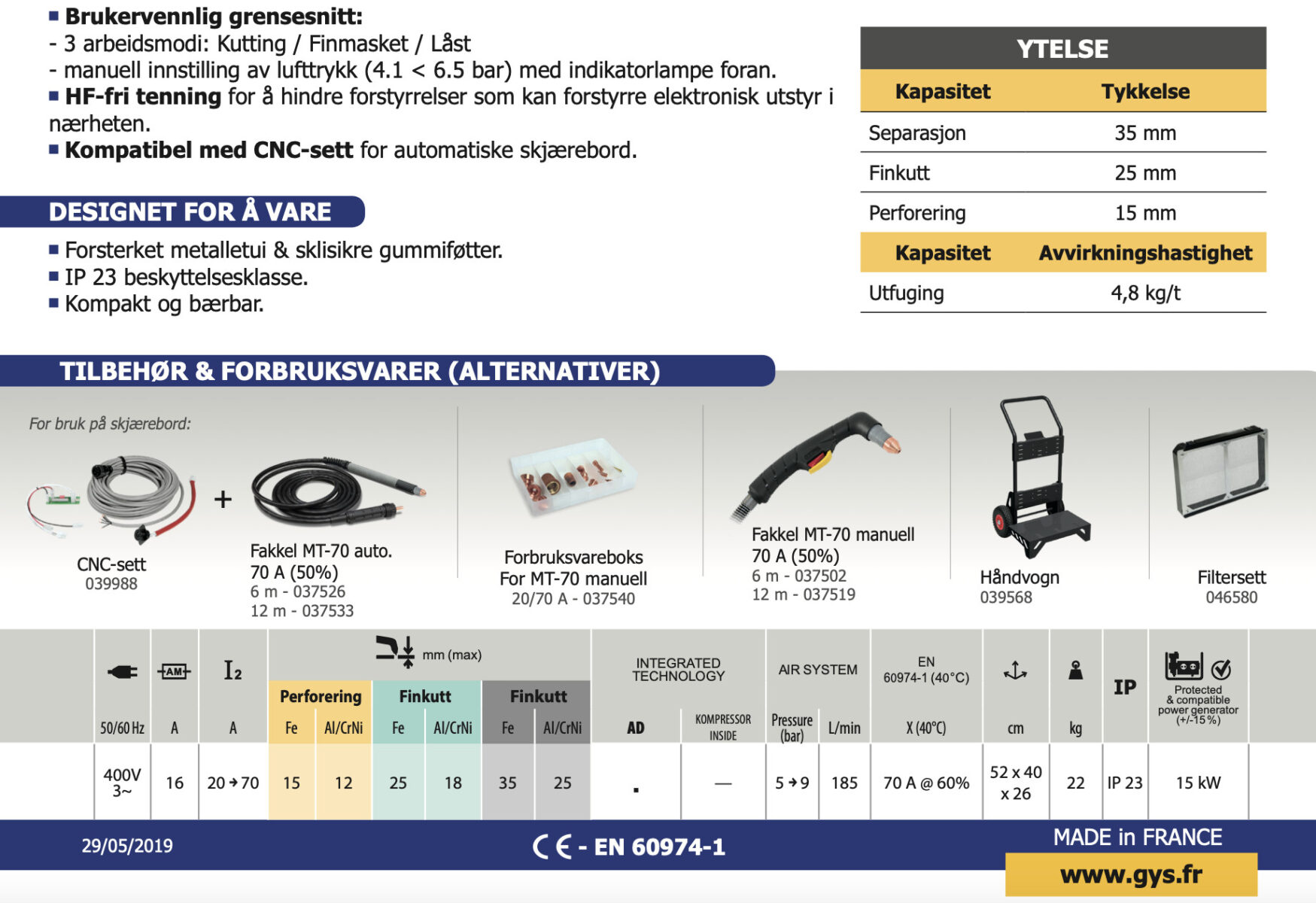 PR Maskin - Skjermbilde 2024 08 31 kl. 06.29.58