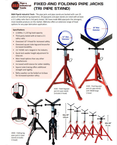 PR Maskin - tri pipe data