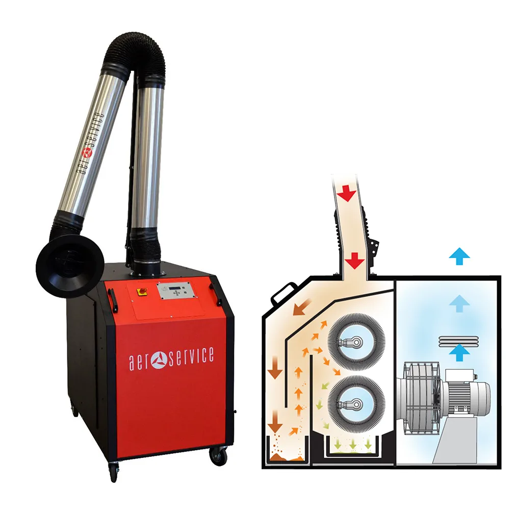 Selvrensende sveise avsug UNI 3 - 2520 m3/h med 3m arm - 1 fas