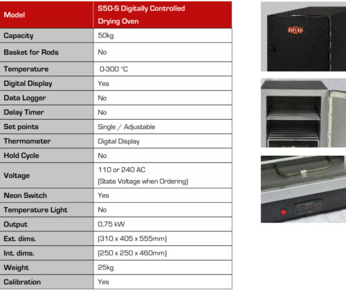 PR Maskin - s 50
