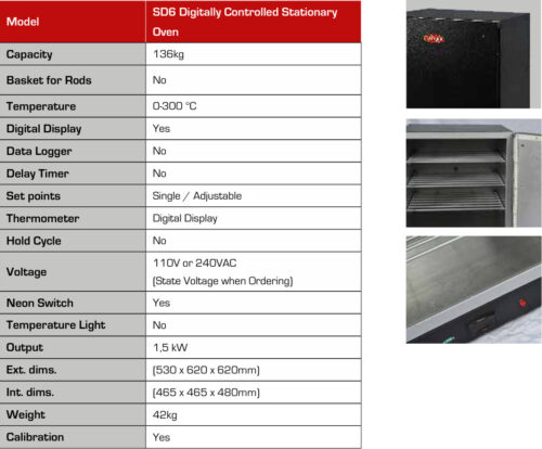 PR Maskin - sd6spec