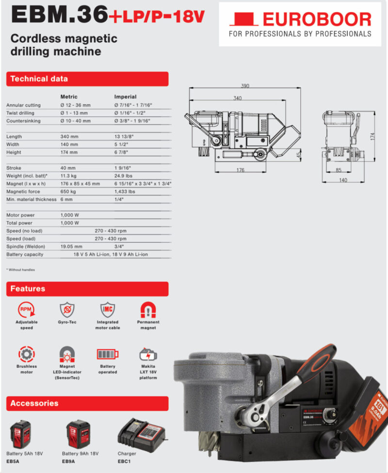 Batteridreven Magnetboremaskin 174mm med 2 batteri og lader - Bilde 2