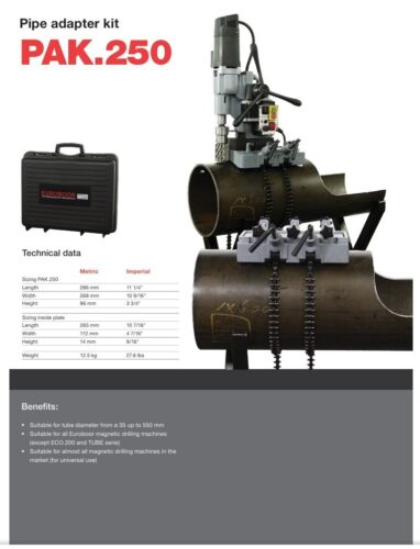PR Maskin - pak250