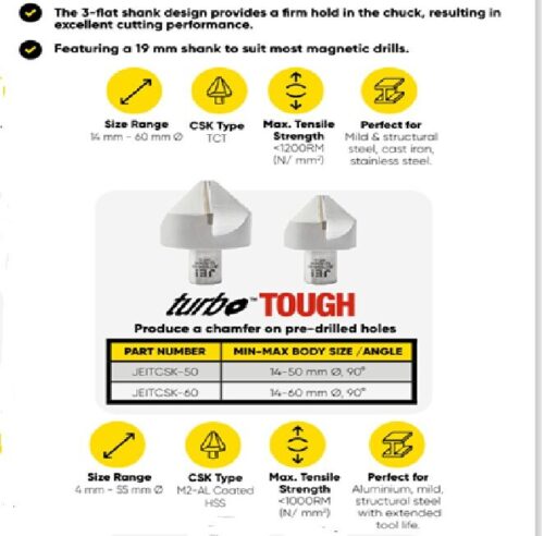 PR Maskin - countersink