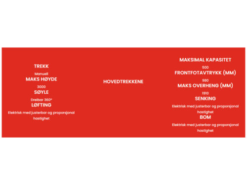 PR Maskin - kran info