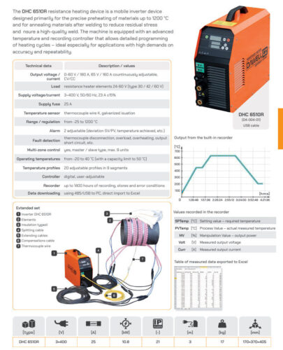 PR Maskin - 04 004