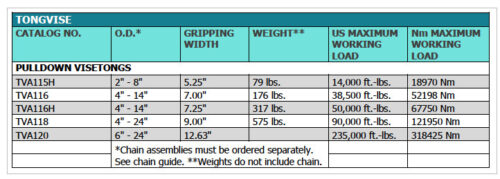 PR Maskin - Skjermbilde 2026 02 10 kl. 14.08.53