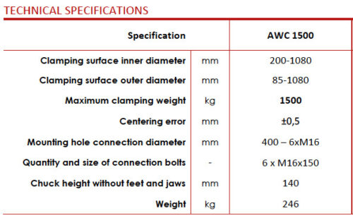 PR Maskin - Skjermbilde 2026 02 23 kl. 10.21.09