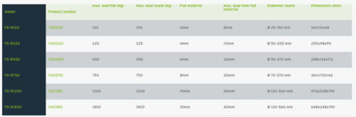 PR Maskin - Skjermbilde 2026 03 10 kl. 13.49.18