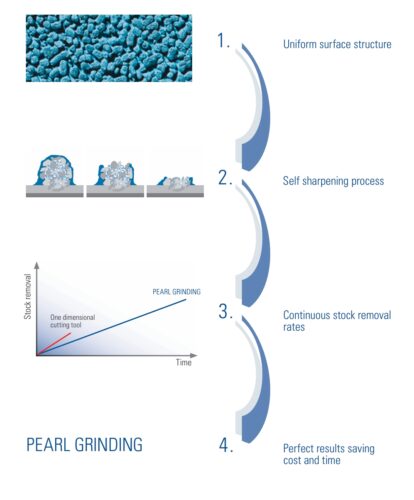 PR Maskin - Skjermbilde 28 3 2026 215713