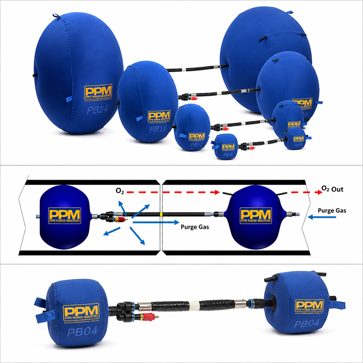 bakgass system